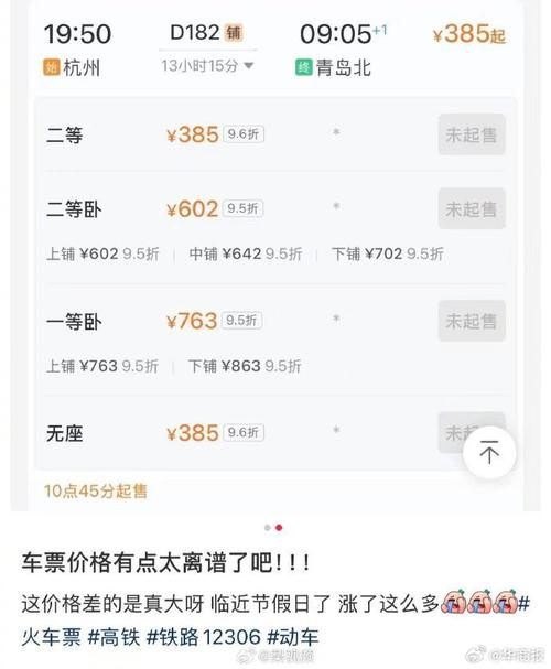 12306购票“价格最低”有多低