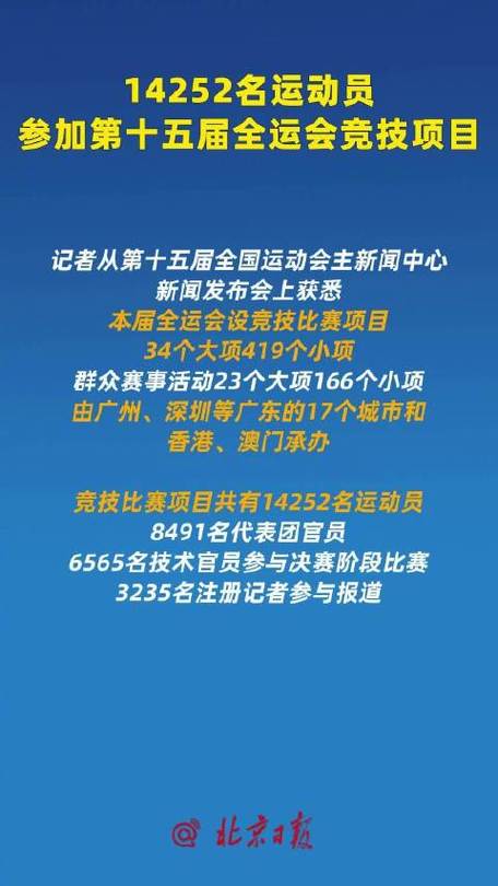 14252名运动员参加全运会竞技项目