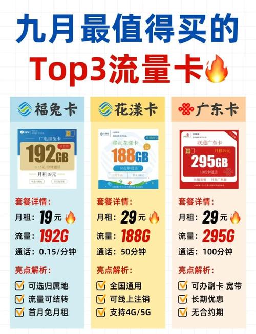广电卡为什么要不了套餐？如何解决？