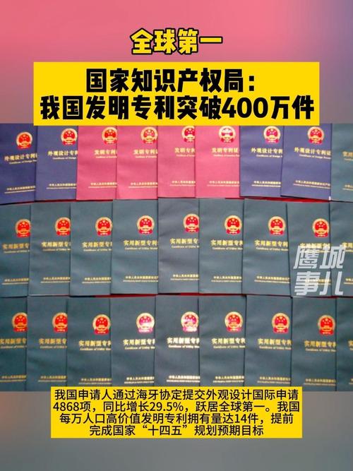 中国6G专利申请量全球第一