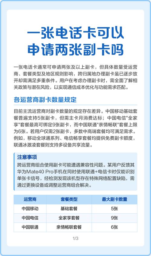 怎么申请电信套餐副卡？需要满足哪些条件？