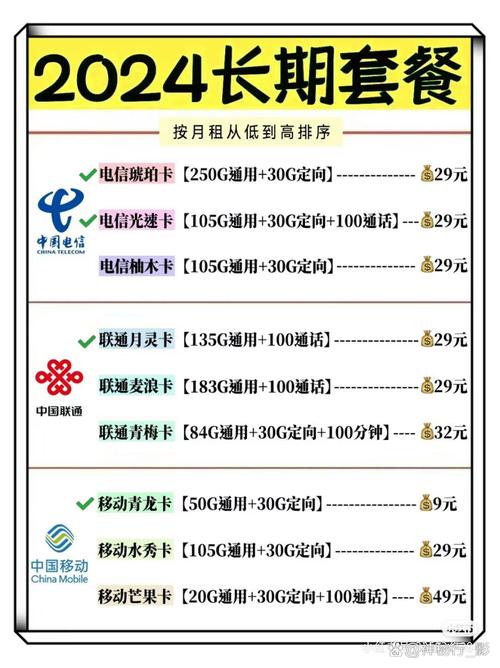 移动手机卡怎么更改流量套餐？操作步骤是什么？