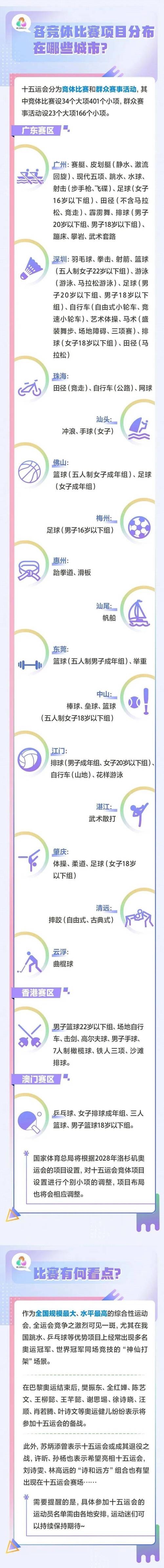 十五运会精彩看点不容错过