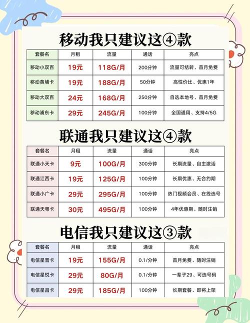 怎么办9元移动套餐卡呢?