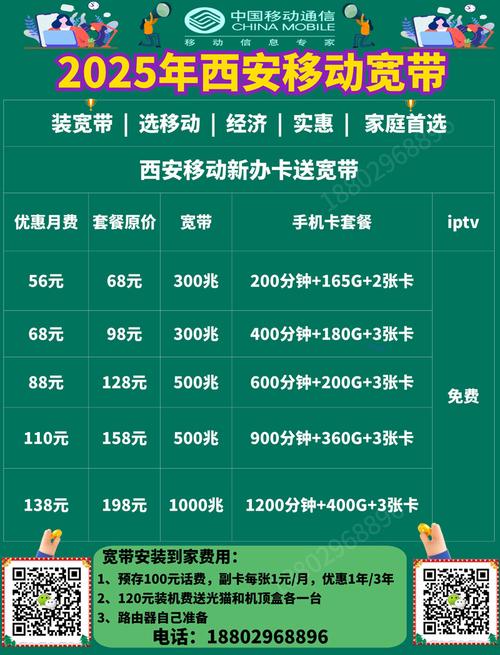 陕西移动多卡套餐怎么样？它值得办理吗？