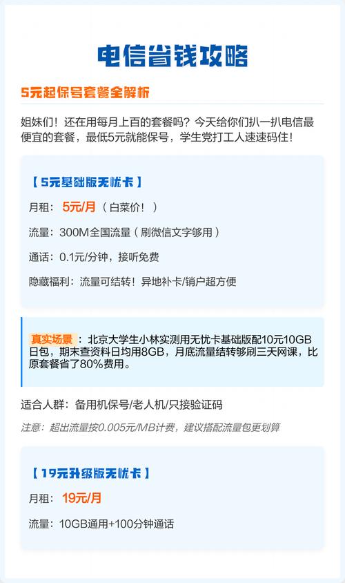 电信卡怎么换成保号套餐？操作步骤是什么？