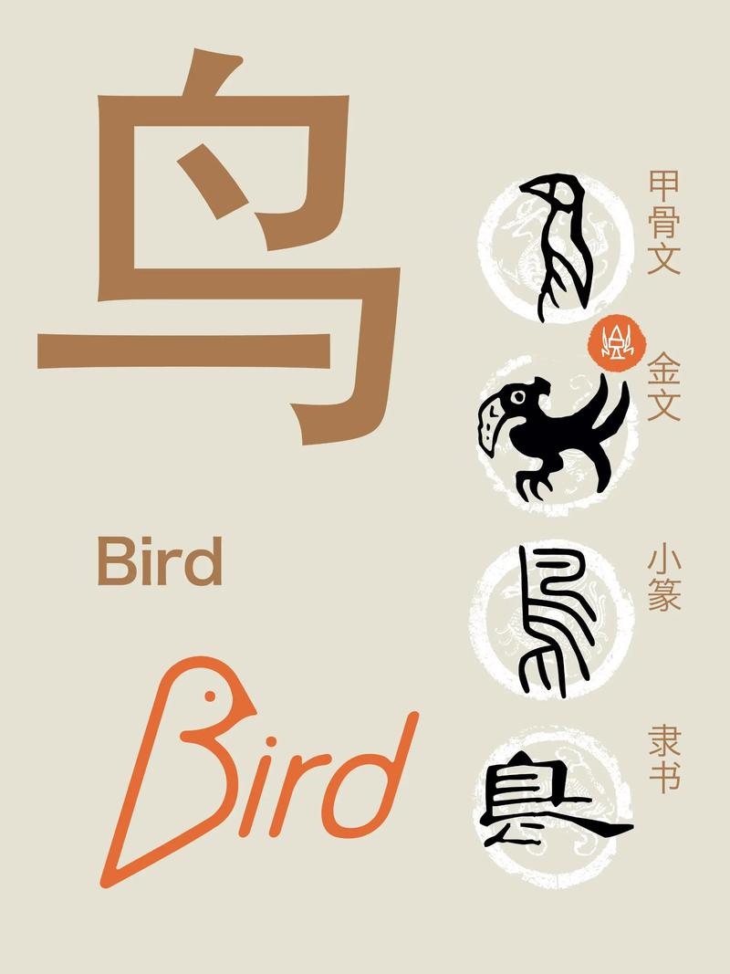 甲骨文与十五运会的文化碰撞