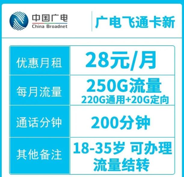 广电卡短期套餐是什么意思？