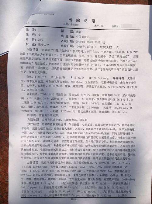 女儿养了仨月 出院记录显示“男婴”