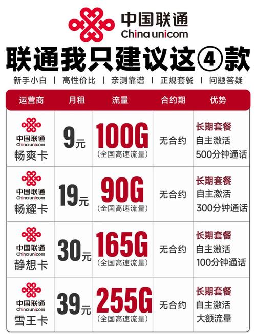 移动星枫卡套餐怎么样啊?