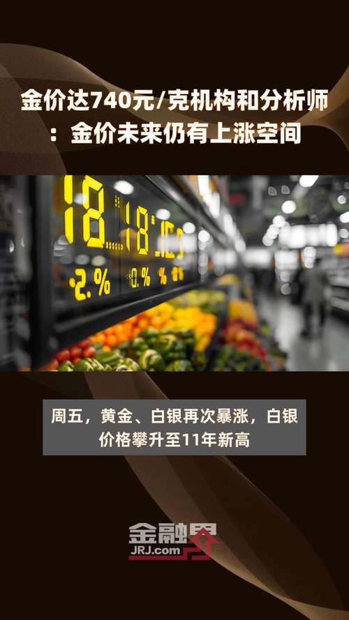 金价涨超2%创本月最大涨幅