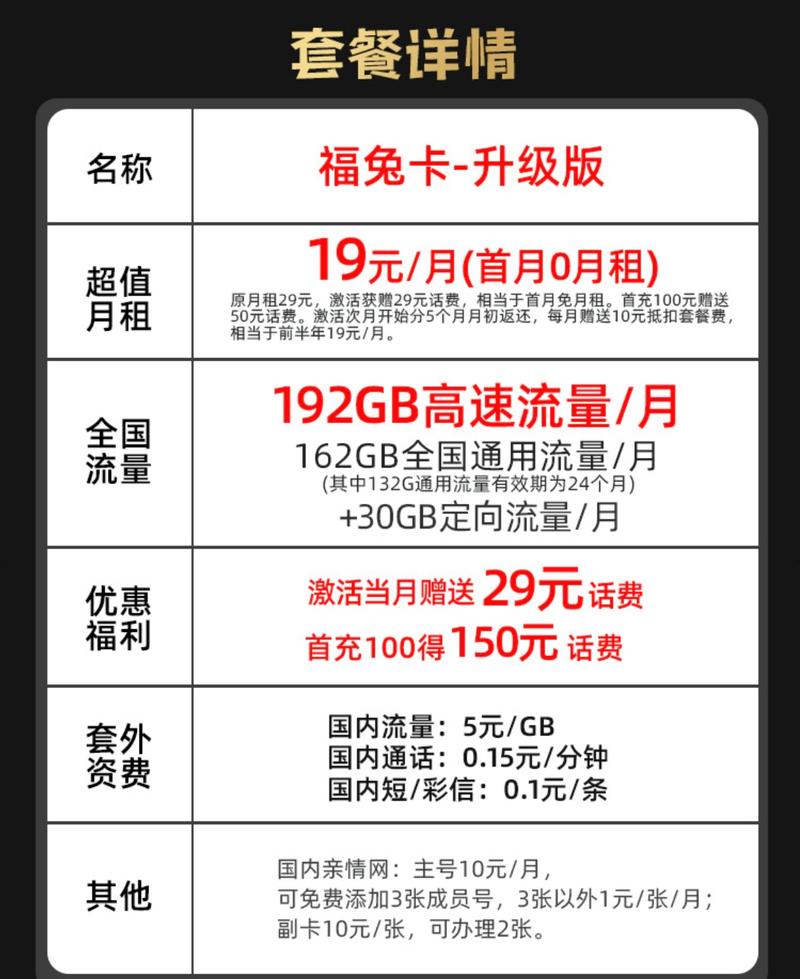 广电福兔卡语音套餐是什么？它有哪些功能？