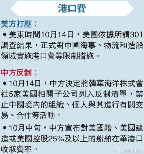 中方回应美暂停出口管制穿透性规则