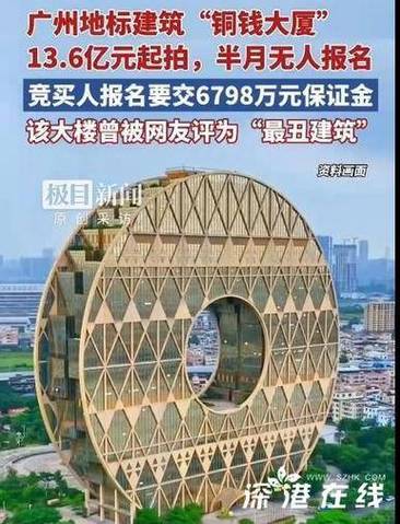 铜钱大厦拍卖无人问津，这座‘最丑建筑’何去何从？