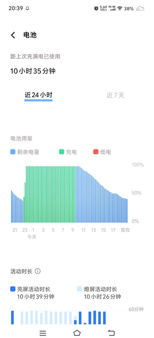 手机有哪些耗流量多的？如何节省流量？