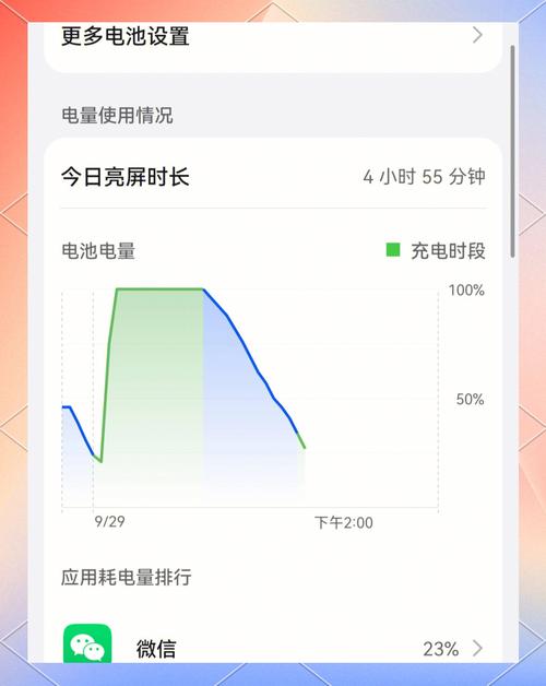 手机开哪些东西耗流量大？如何节省流量？