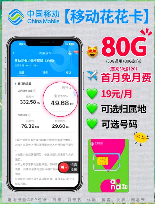 移动手机包流量按哪些?