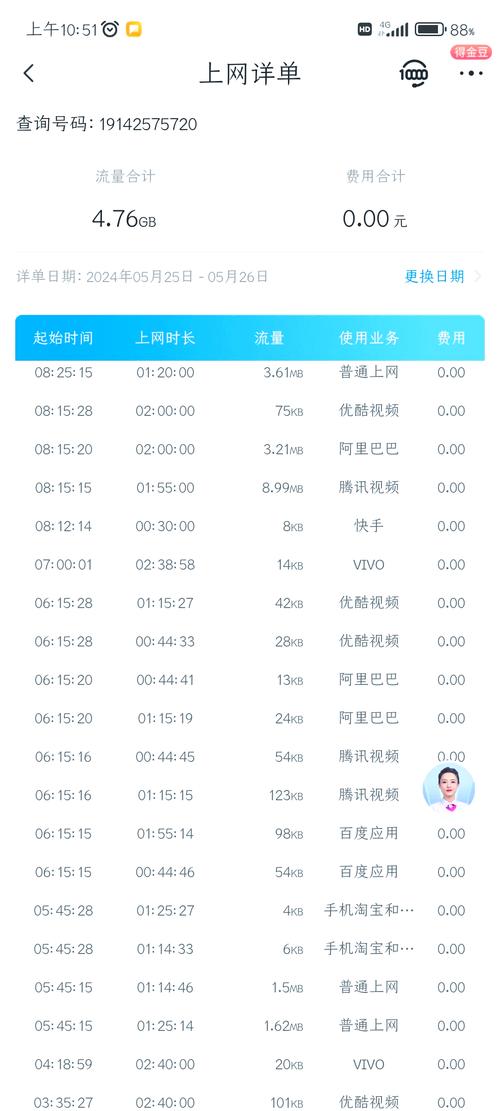 手机上哪些软件耗流量少？