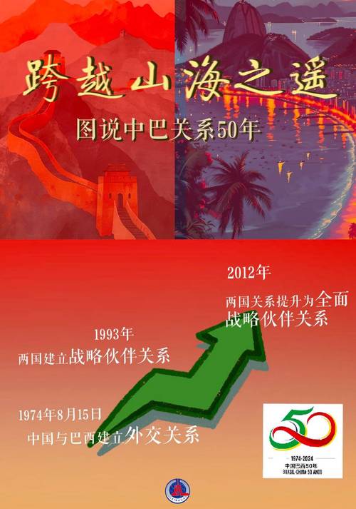 中西关系跨越山海，共建未来之道