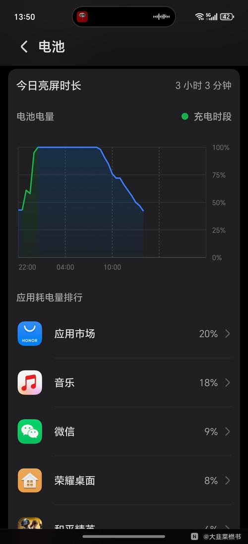 手机流量消耗神器有哪些？它们如何帮助节省流量？