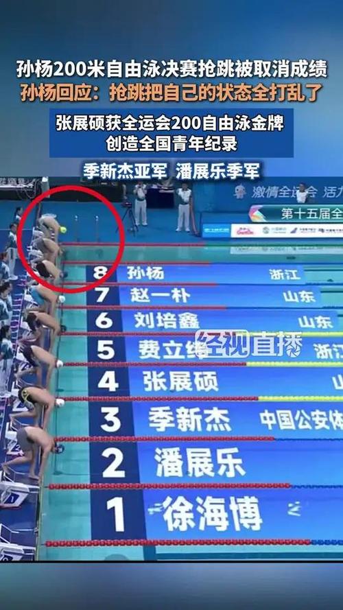 孙杨抢跳犯规被取消成绩