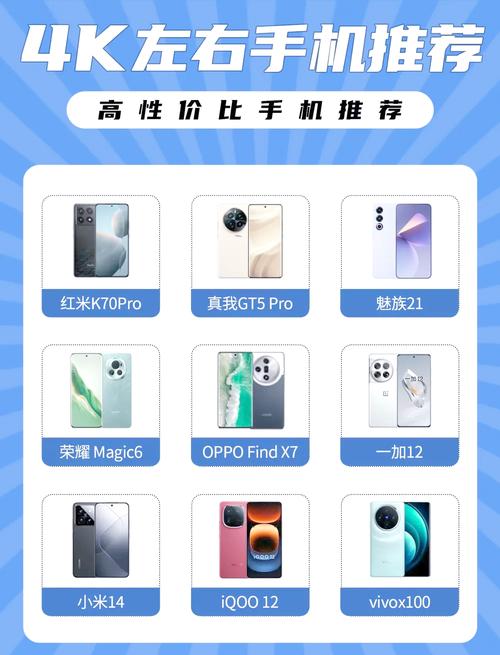 手机低价高流量套路有哪些?