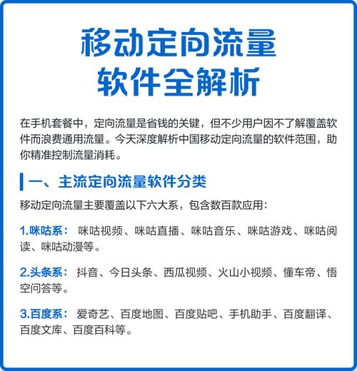 移动花卡套餐定向流量支持哪些app？使用规则和查询方法是什么？