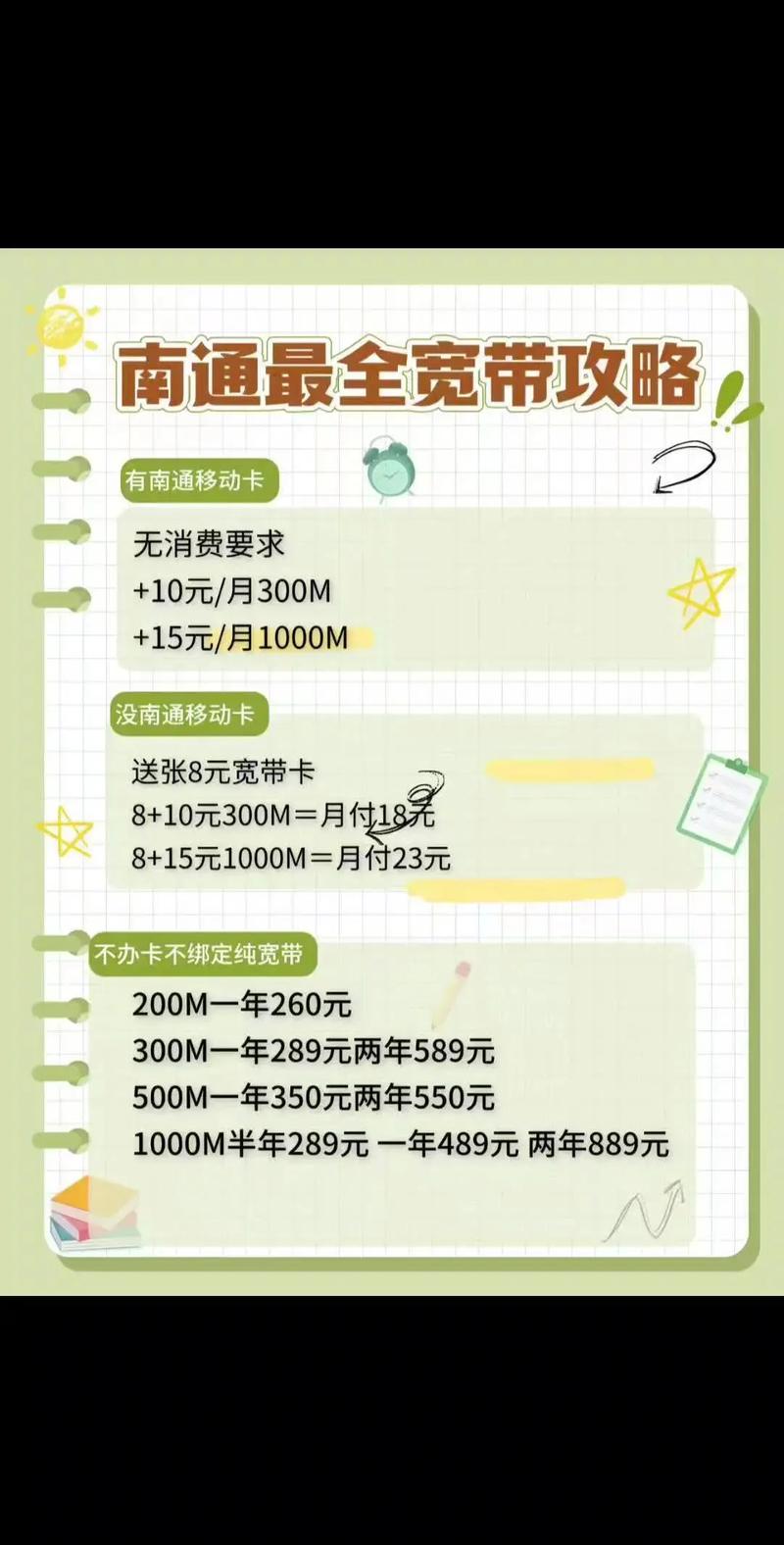 南通移动宽带稳定性如何？网络质量怎样？