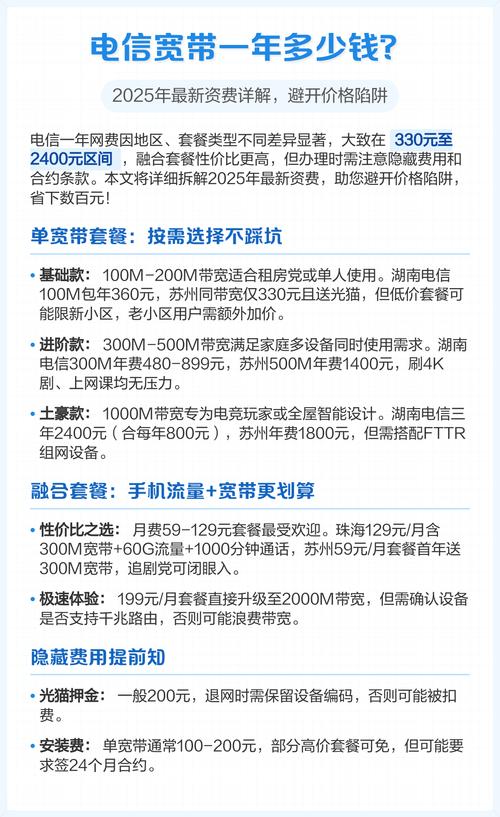 电信怎么销卡退宽带套餐?