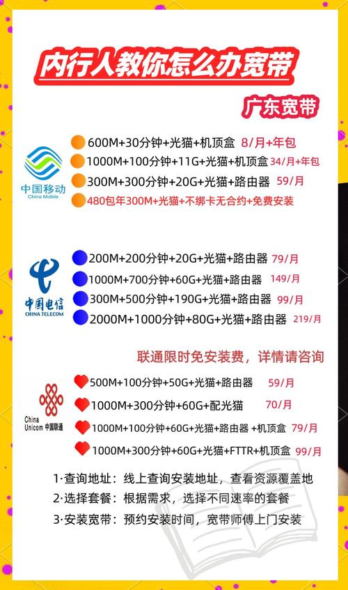 中国移动宽带套餐如何？