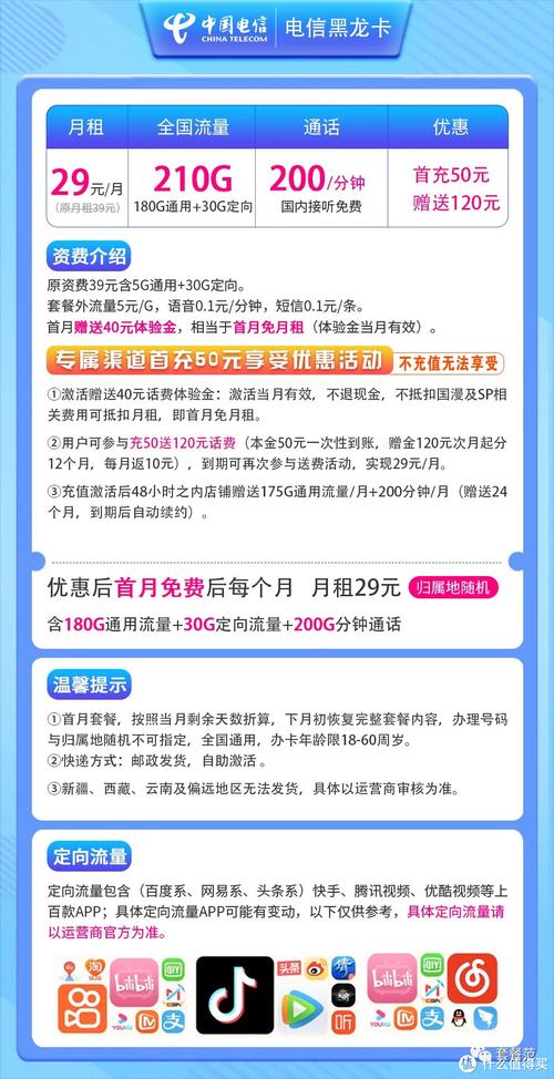 电信可选副卡怎么选套餐?