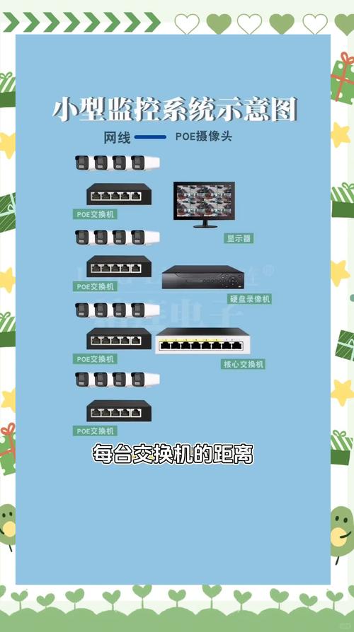 广电宽带如何换网关连接?