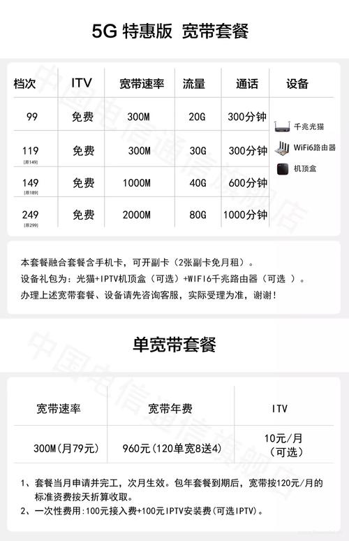 电信江南卡套餐怎么退订？