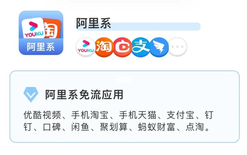 移动五元副卡套餐怎么样?