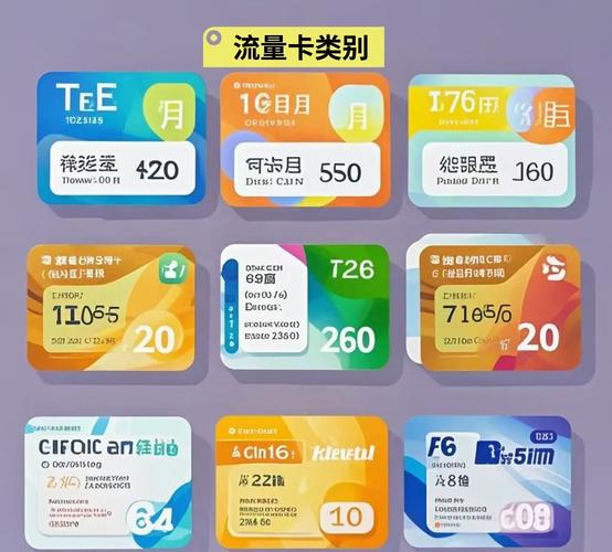 广电流量卡推荐套餐是什么?