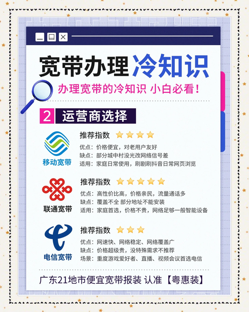 广东电信单宽带如何交费？支付方式有哪些？