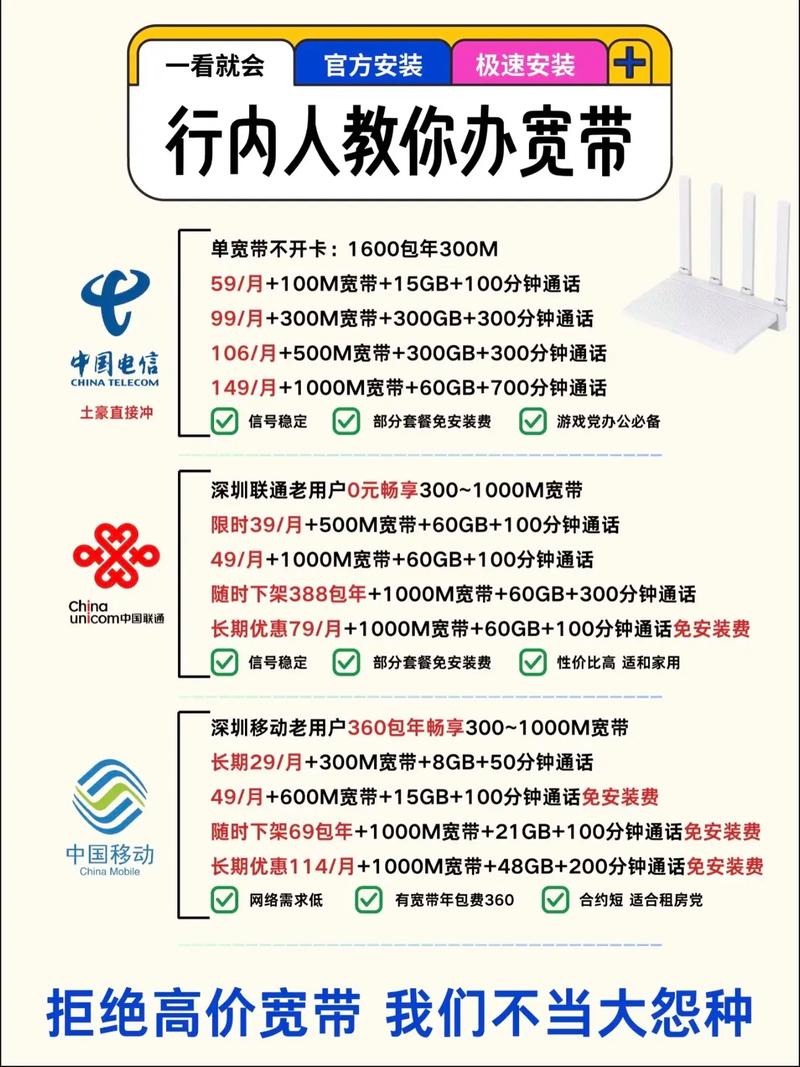 在深圳如何开宽带便宜点?