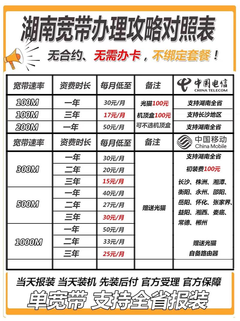 三台联通宽带如何收费?