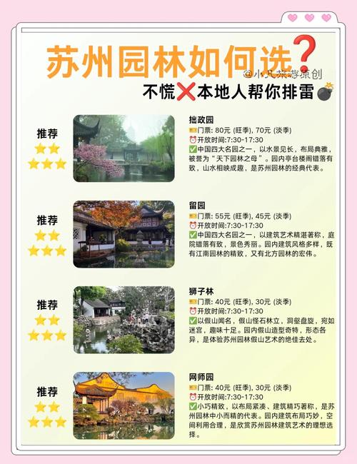 苏州休闲卡a套餐可以去哪些景点?