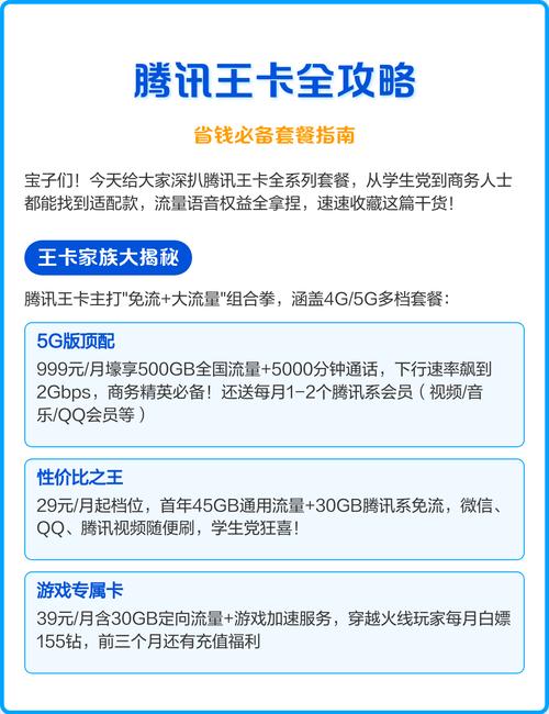 王卡5g套餐有哪些会员?