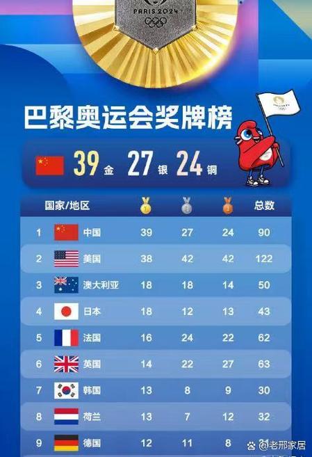 十五运会不见奖牌榜原因揭秘