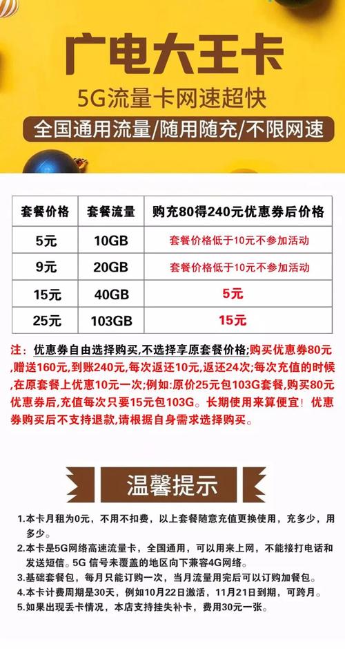 广电光源卡套餐是什么?