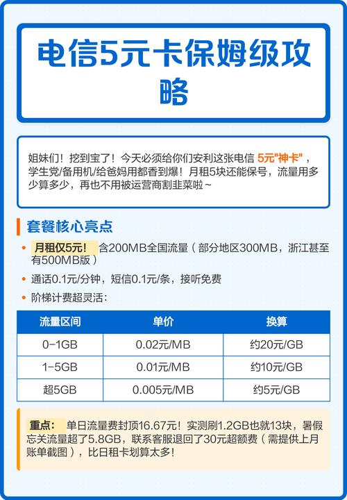 电信怎么申请5元卡套餐?