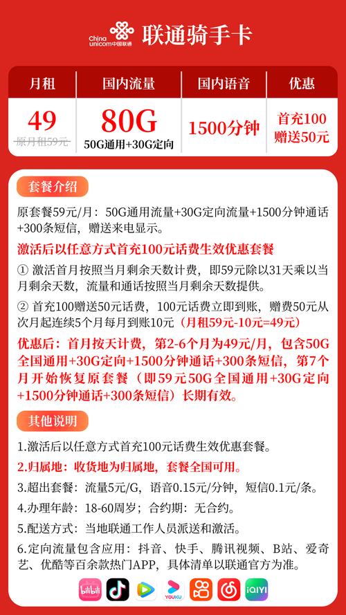 联通卡暖锋卡套餐怎么样？
