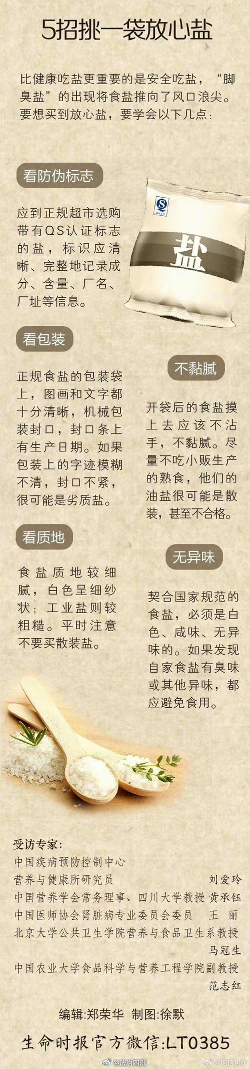日常饮食中的藏盐大户，你可能每天都在摄入的隐形盐