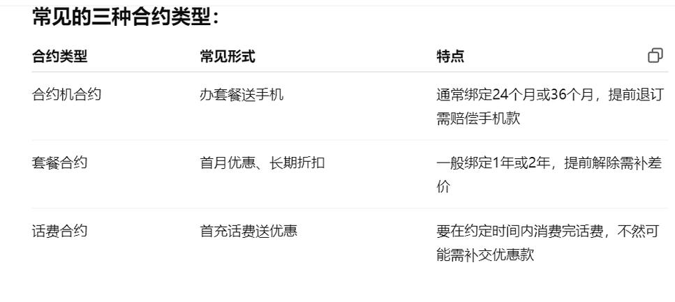 联通卡不让转套餐怎么办？