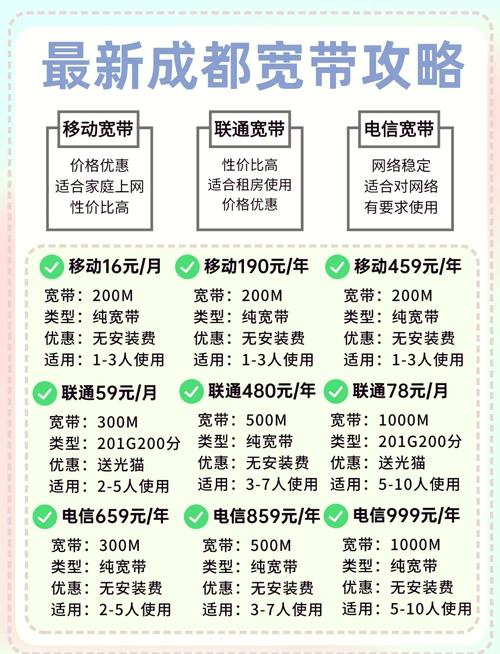 校园网宽带要如何办理？需要准备哪些材料？