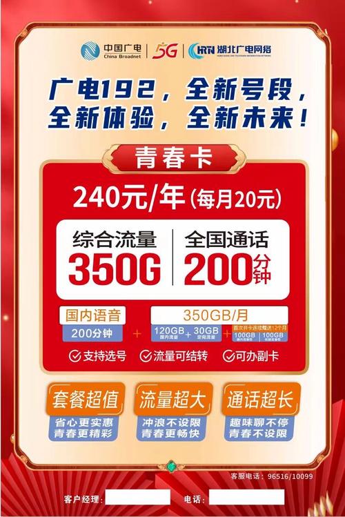 广电靓号卡推荐套餐是什么?
