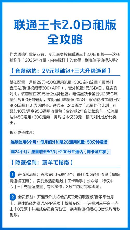 联通卡怎么换日租卡套餐？换套餐有什么条件？