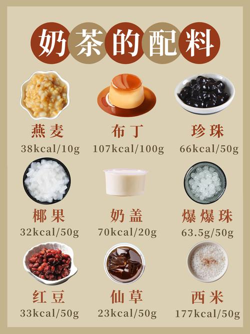 带这4个词的奶茶尽量别点